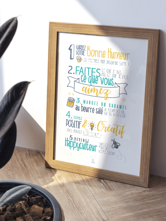 Happy'fiche