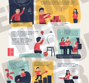 Affiche psychomotriciens – Image 2