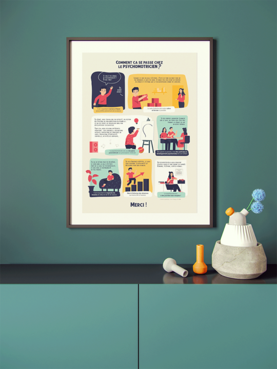 Affiche psychomotriciens