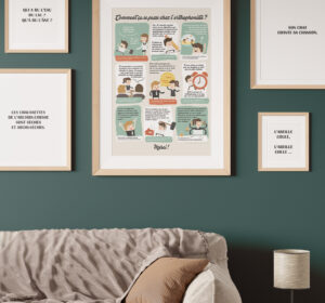 Affiche « Les regles de vie chez mon orthophoniste »